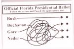 Anti Bush Florida Ballot