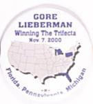 Gore Trifecta