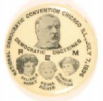 Cleveland 1896 Democratic Convention