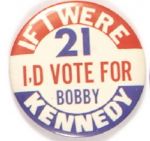 Robert Kennedy If I Were 21