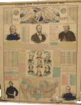 Lloyd’s Political Chart, 1861, Civil War Generals