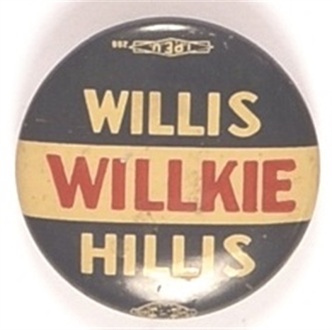 Willkie Indiana Coattail