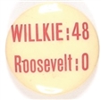 Willkie: 48, Roosevelt: 0