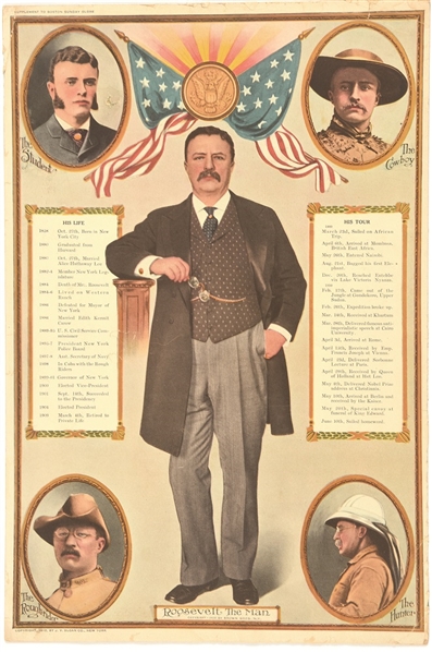 Theodore Roosevelt the Man