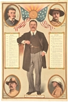 Theodore Roosevelt the Man