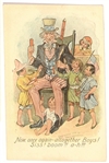 Uncle Sam With Territories Postcard
